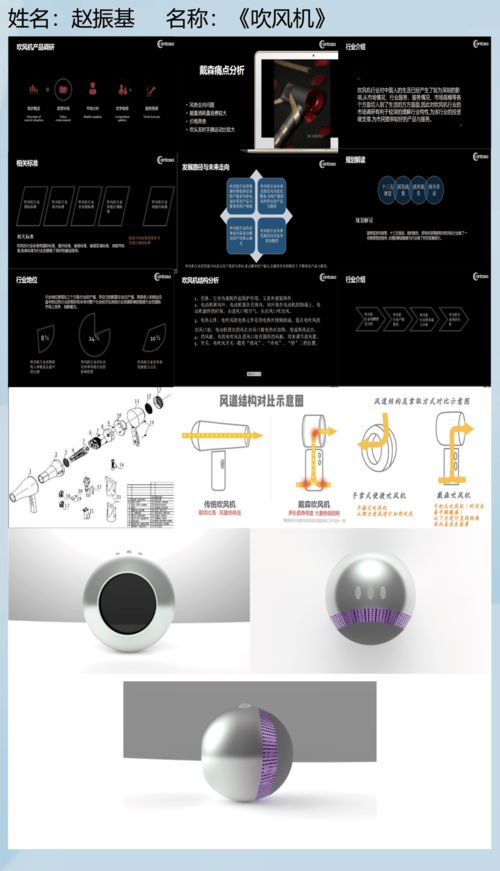 天津美术学院产品设计学院产品设计系人机工程学课程思政建设汇报展