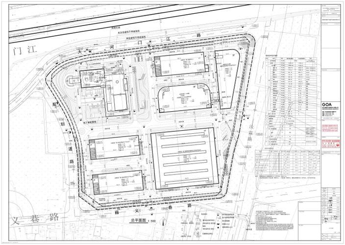 余姚市高鑫产业园开发建设新型产业用房,商业用房项目建设工
